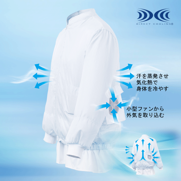 快適な涼しさを生み出す白い空調服